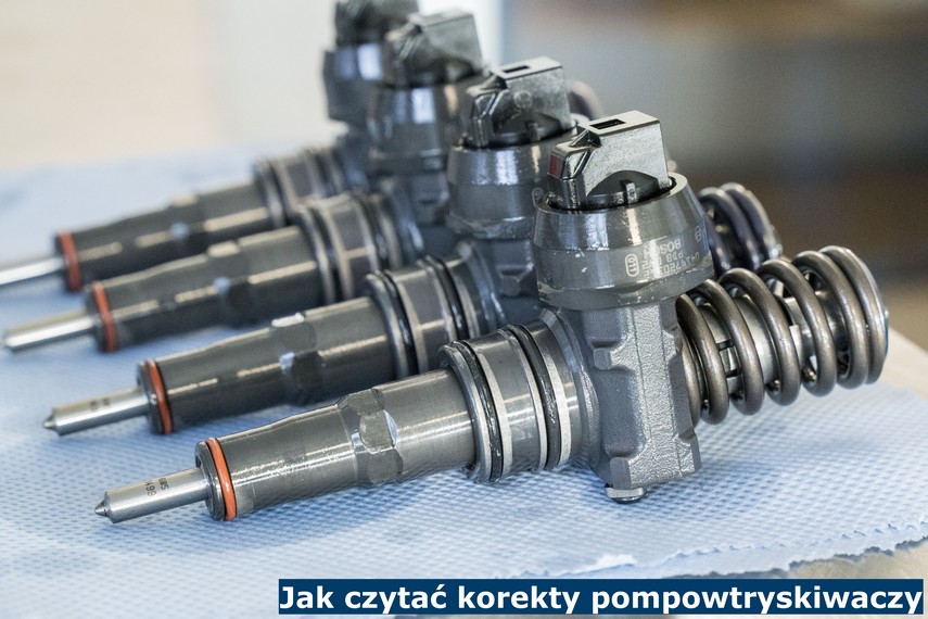 Jak czytać korekty pompowtryskiwaczy Jak czytać korekty pompowtryskiwaczy