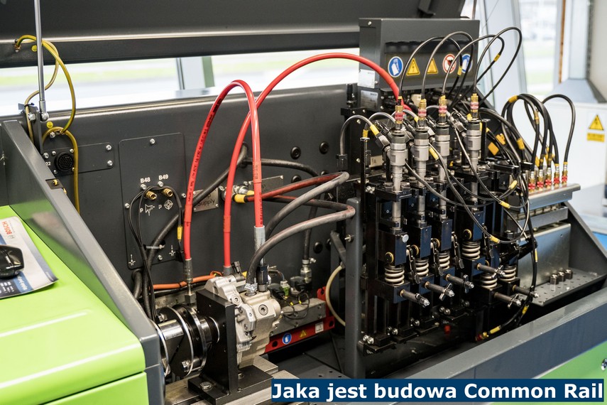 Jaka jest Budowa Common Rail Opis budowy common rail