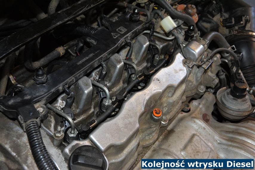 Kolejność wtrysku Diesel Kolejność wtrysku Diesel