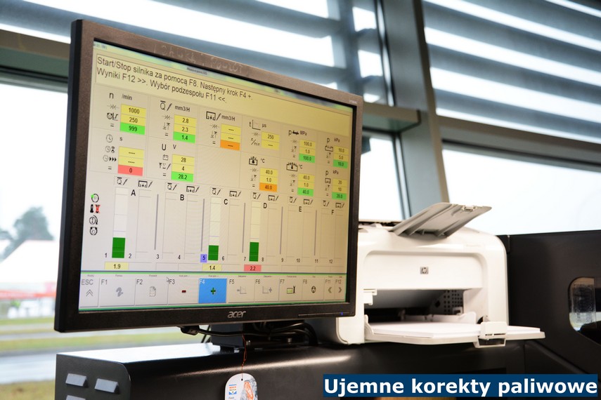 Ujemne korekty paliwowe Ujemne korekty paliwowe