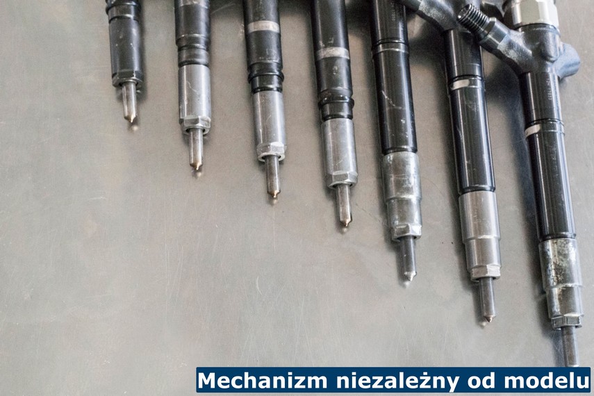 Mechanizm niezależny od modelu Mechanizm niezależny od modelu