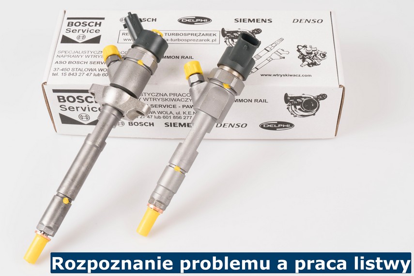 Rozpoznanie problemu a praca listwy Rozpoznanie problemu a praca listwy