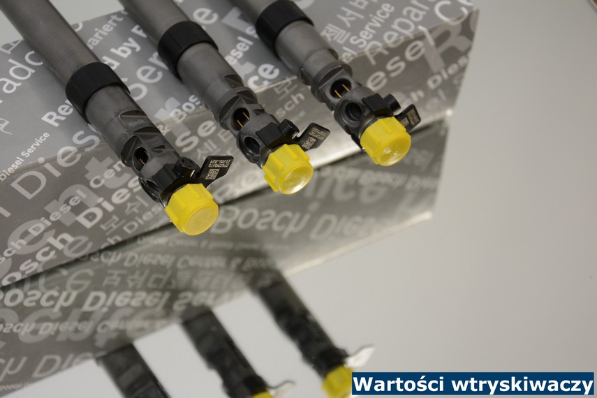 Wartości wtryskiwaczy Wartości wtryskiwaczy