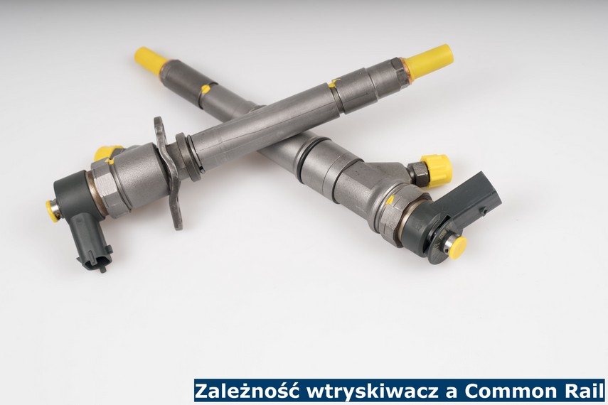 Zależność wtryskiwacz a Common Rail Zależność wtryskiwacz a Common Rail