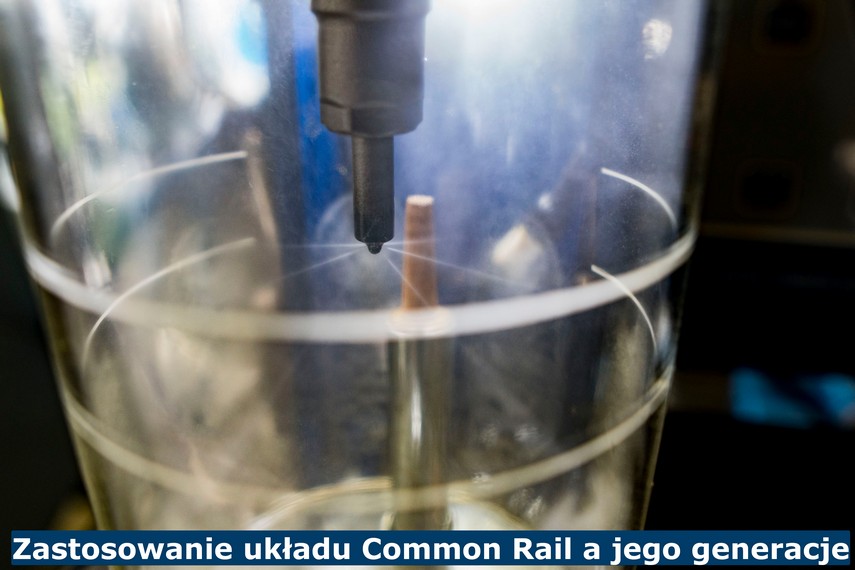 Zastosowanie układu Common Rail a jego generacje Zastosowanie układu Common Rail a jego generacje