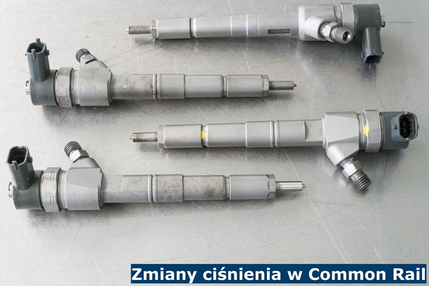 Zmiany ciśnienia w Common Rail Zmiany ciśnienia w Common Rail