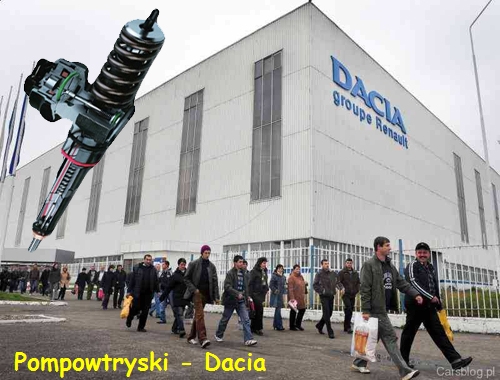 regeneracja wtrysków Dacia